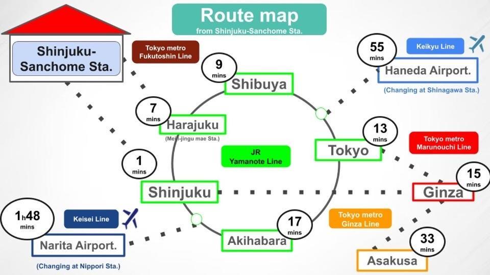 #9 3mins To Station 1stop To Shinjuku Stylish With Plenty Of Sunlight Appartement Tōkyō